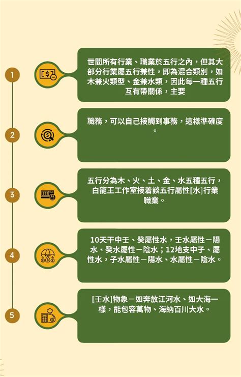 五行 屬水 適合的行業|【水職業】五行水職行業錢途好，八大行業任你挑